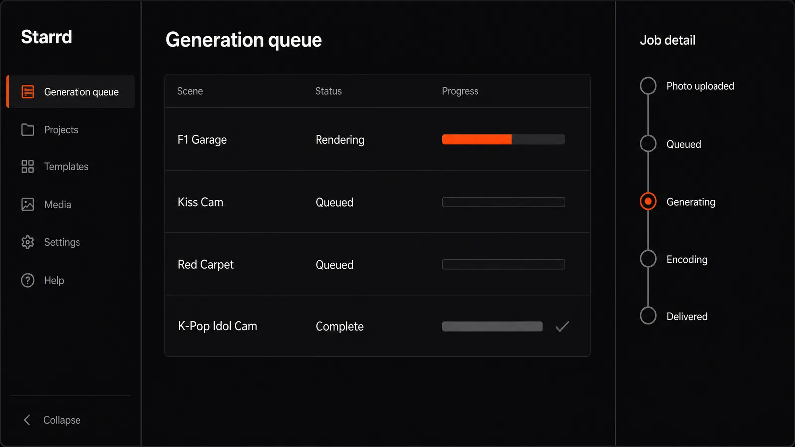 Concept mockup of Starrd's web generation queue: a dark dashboard with a Starrd sidebar, a "Generation queue" table listing scenes against status and progress: F1 Garage rendering with a half-filled orange progress bar, Kiss Cam and Red Carpet queued with empty bars, K-Pop Idol Cam complete. On the right, a "Job detail" stepper running from Photo uploaded through Queued, Generating, Encoding to Delivered.